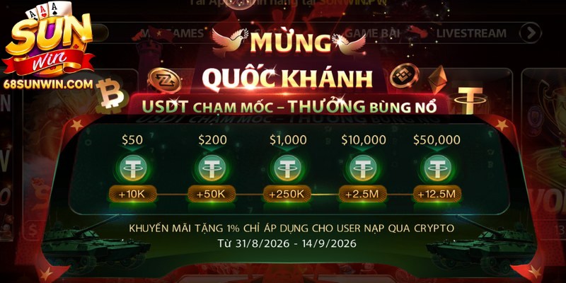 Sự kiện thăng hạng hội viên đầy hấp dẫn áp dụng xuyên suốt hiện nay