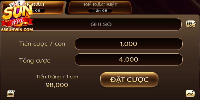 Ngũ hành đại diện cho một trong các phương pháp cổ điển, thú vị