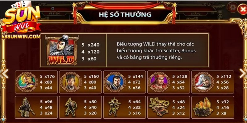Thủy Tinh đại diện cho quyền năng Thần Nước với mức thưởng cao